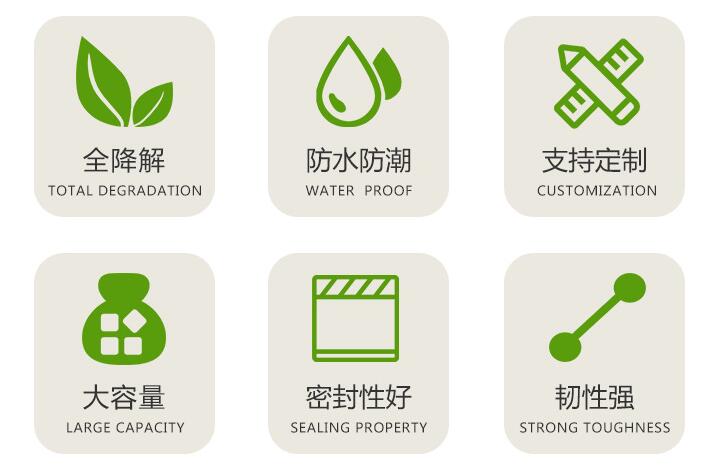 生物可分解塑料袋冷知识(图1)