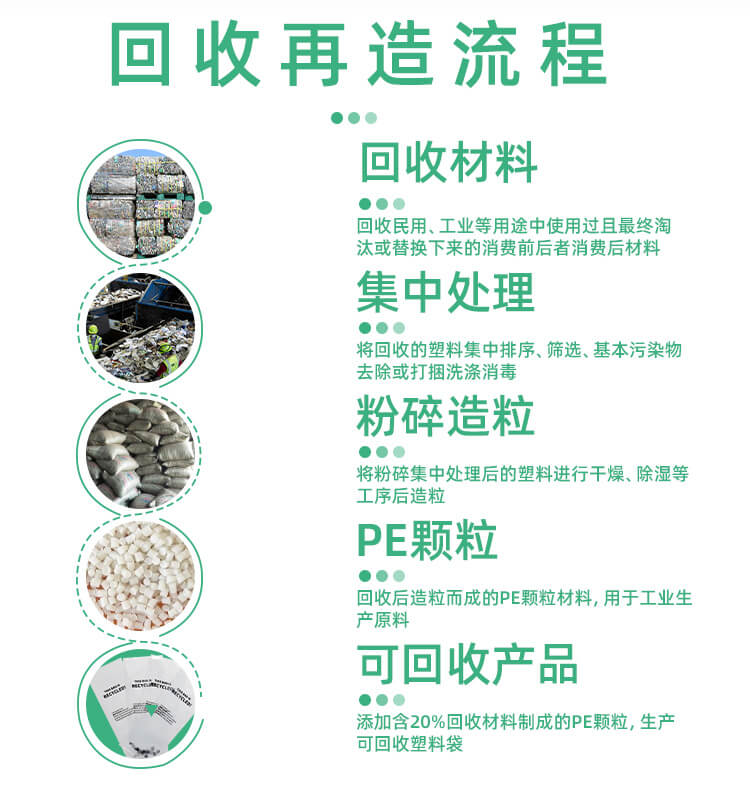 GRS认证遥控器&剪刀可回收平口包装袋(图5)