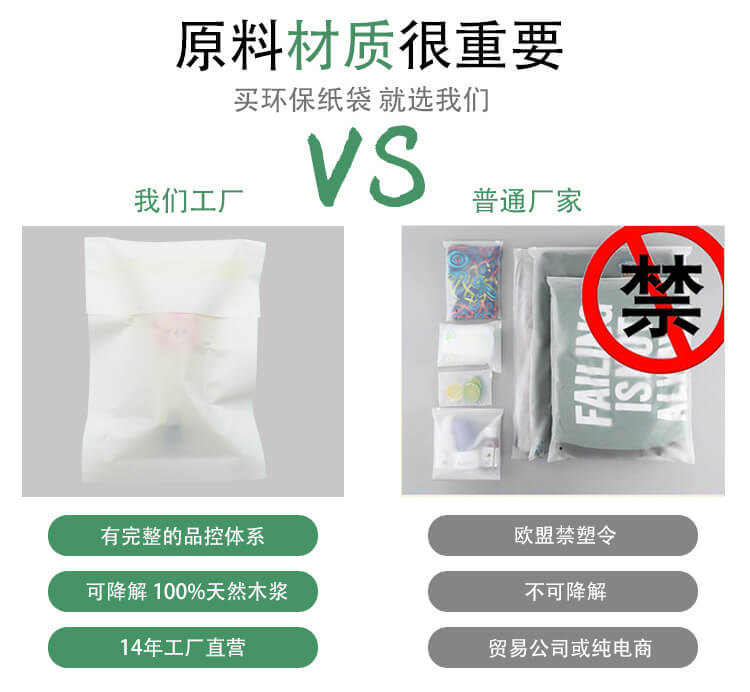 指甲剪包装格拉辛纸袋(图6)