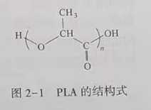 聚乳酸(PLA)是什么？(图1)