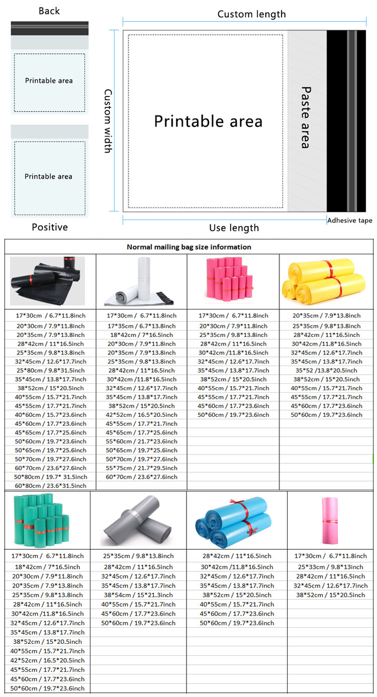 生物降解快递袋厂家批发袋子多少钱一吨？(图2)